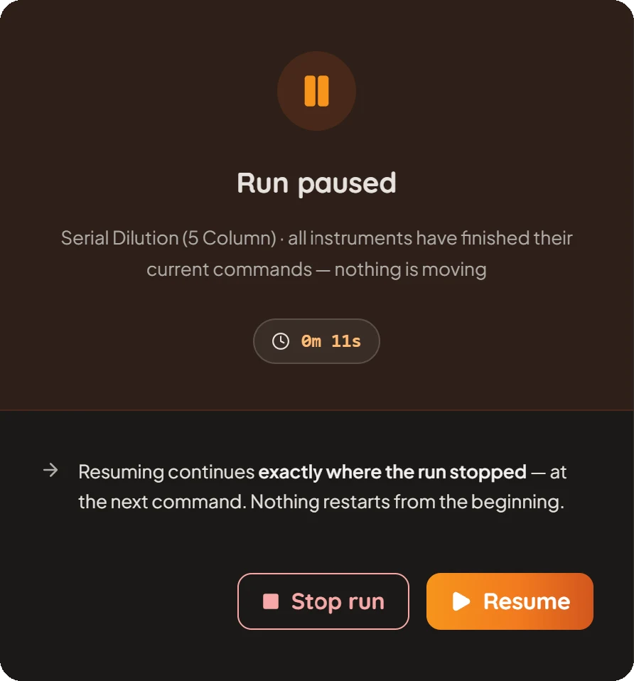 Fusion run paused screen explaining that all instruments have finished their current commands, with Stop run and Resume options